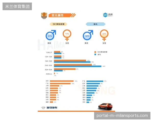 腾讯体育针对世界杯高频用户数据分类分级处置的合规边界演进路径 腾讯体育针对世界杯高频用户数据分类分级处置的合规边界演进路径